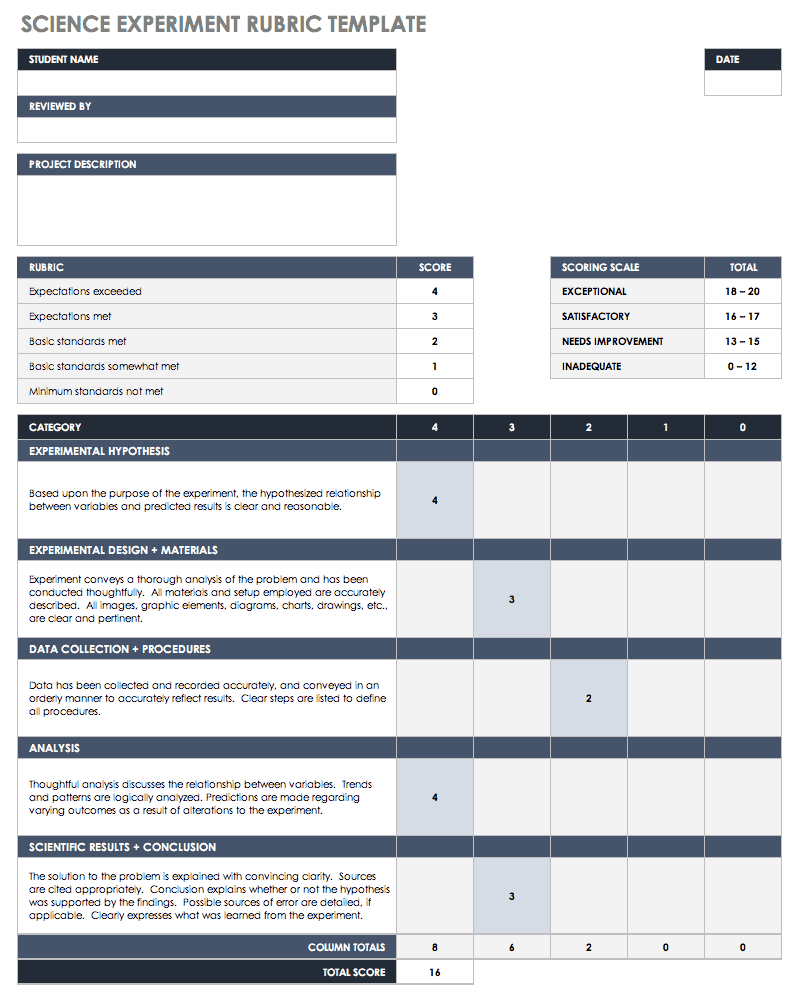 15 Free Rubric Templates Smartsheet