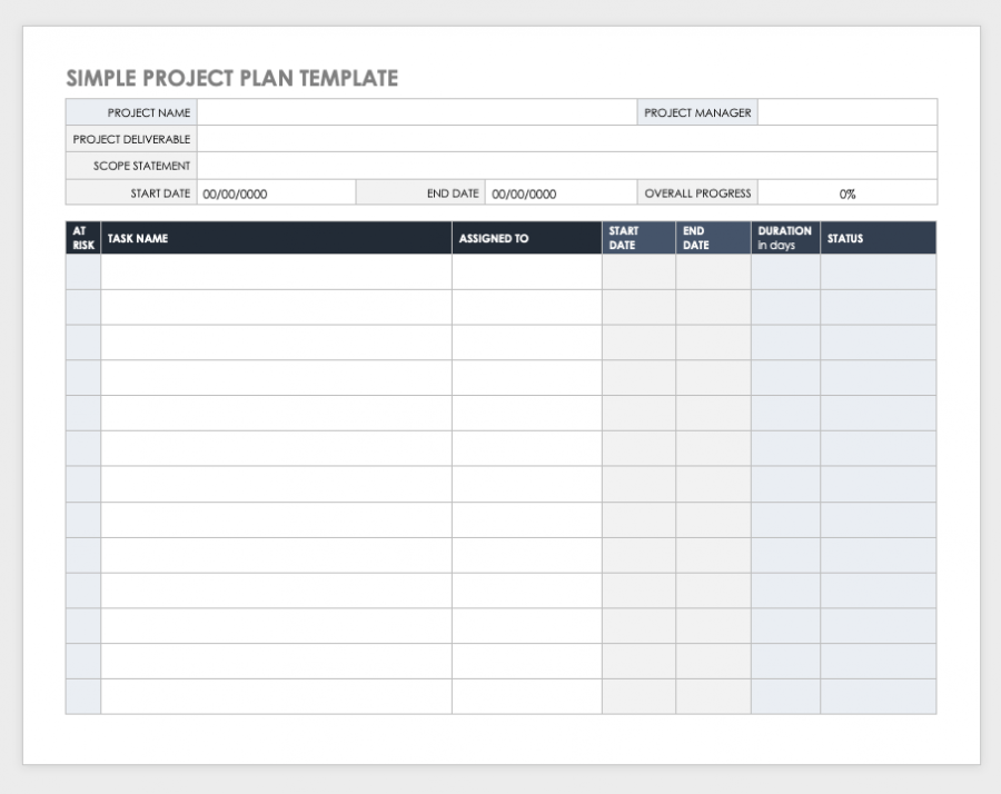 Free Project Plan Templates For Word | Smartsheet