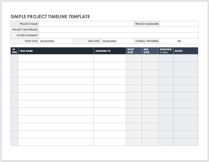 Free Word Project Timeline Templates | Smartsheet