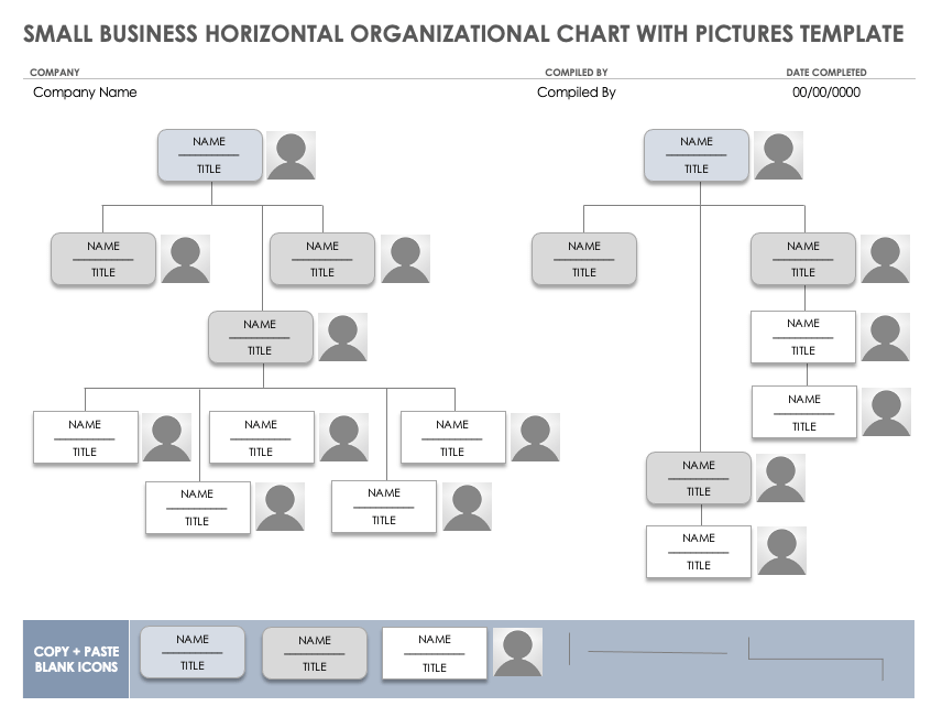 Org chart template. Организационная структура Apple. Организационная структура в Ворде. Организационная структура книжного магазина. Организационная структура Спортмастер.