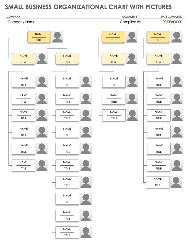 Free Small Business Organizational Chart Templates | Smartsheet