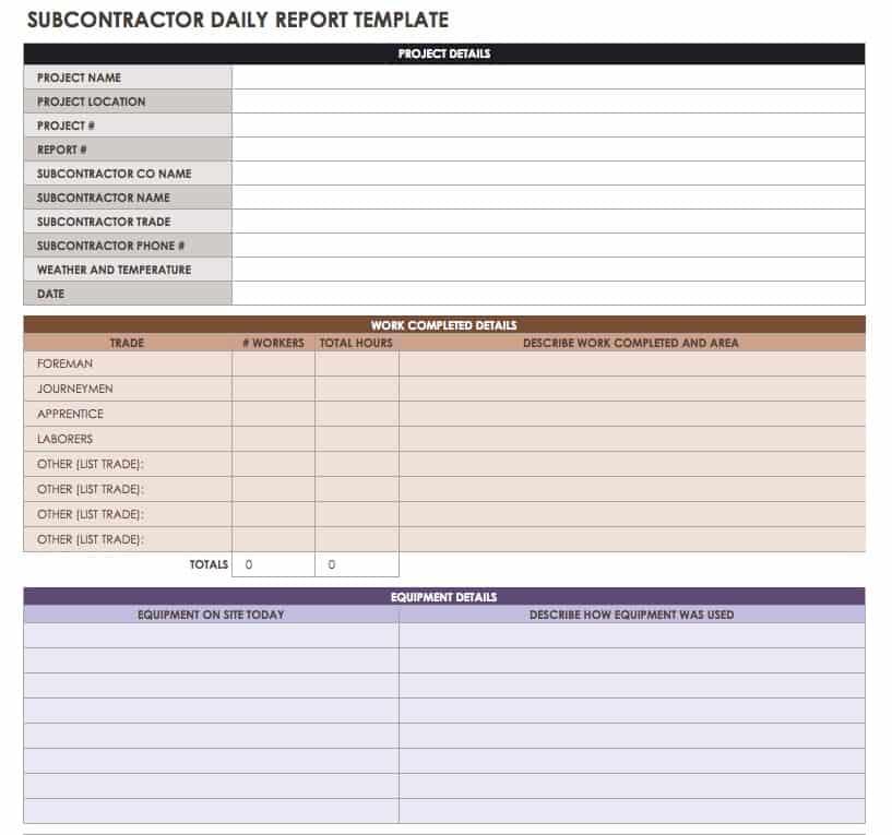 Construction Daily Reports Templates + Tips|Smartsheet