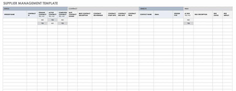 Free ITIL Templates | Smartsheet