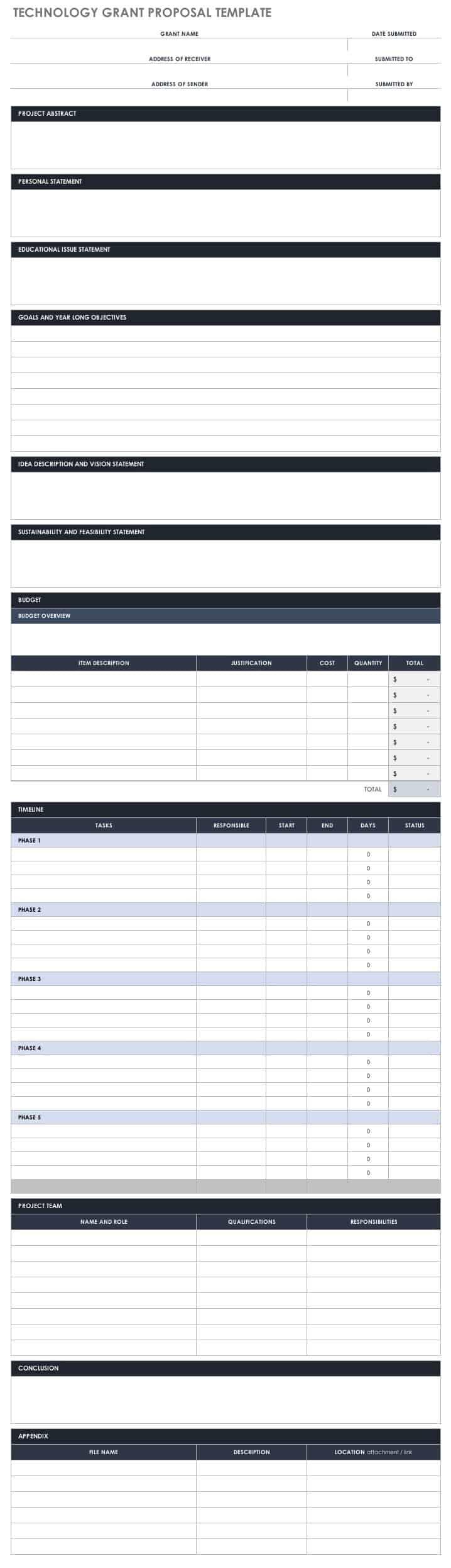 Free Grant Proposal Templates | Smartsheet