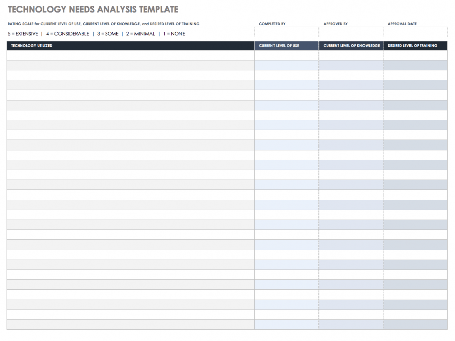 Free Needs Analysis Templates | Smartsheet