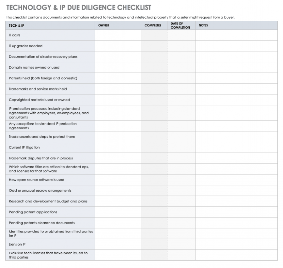 Due Diligence Types, Roles, and Processes | Smartsheet