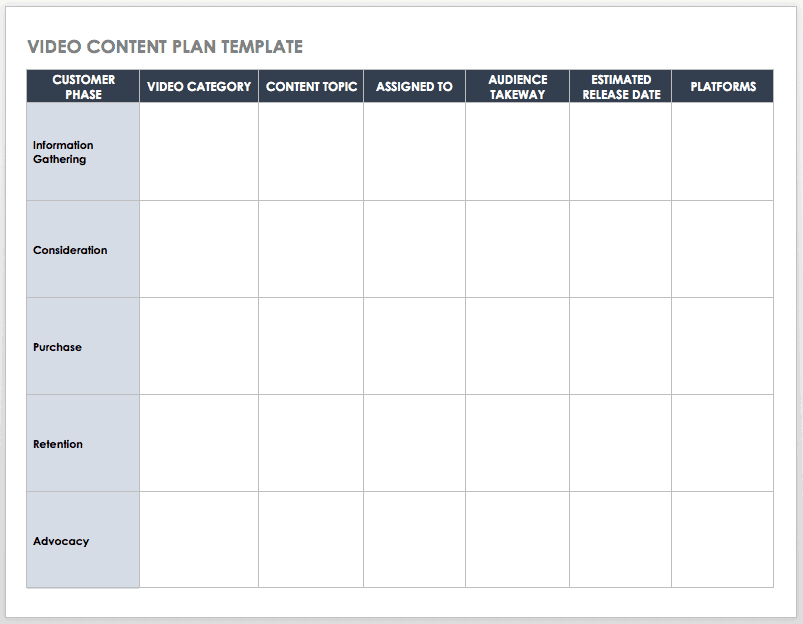 Blog Content Planner Template