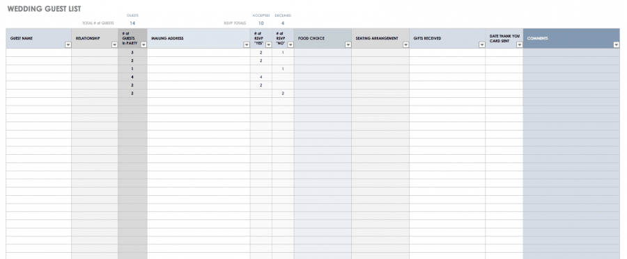 Free Contact List Templates | Smartsheet