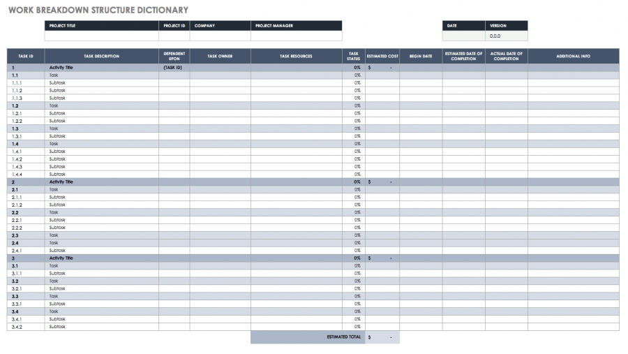 All About Work Breakdown Structures (WBS) | Smartsheet