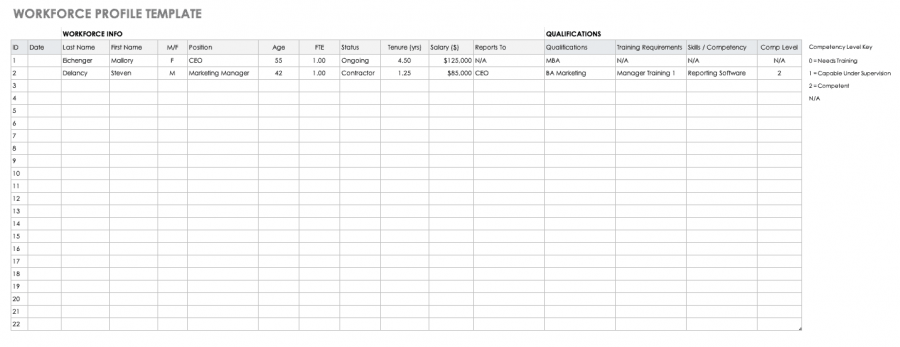 Free Workforce Planning Templates | Smartsheet