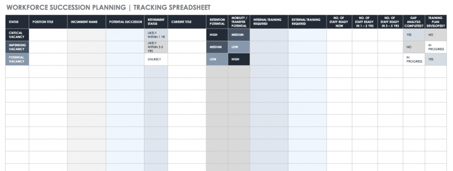 Free Workforce Planning Templates | Smartsheet