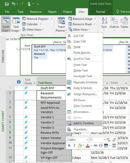 Microsoft Project Tutorial For Beginners Smartsheet