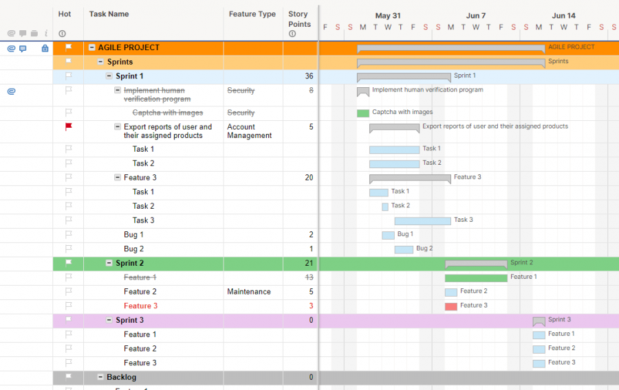 Free Project Plan Templates For Word Smartsheet