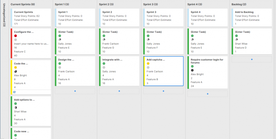 Free Project Management Templates | Smartsheet