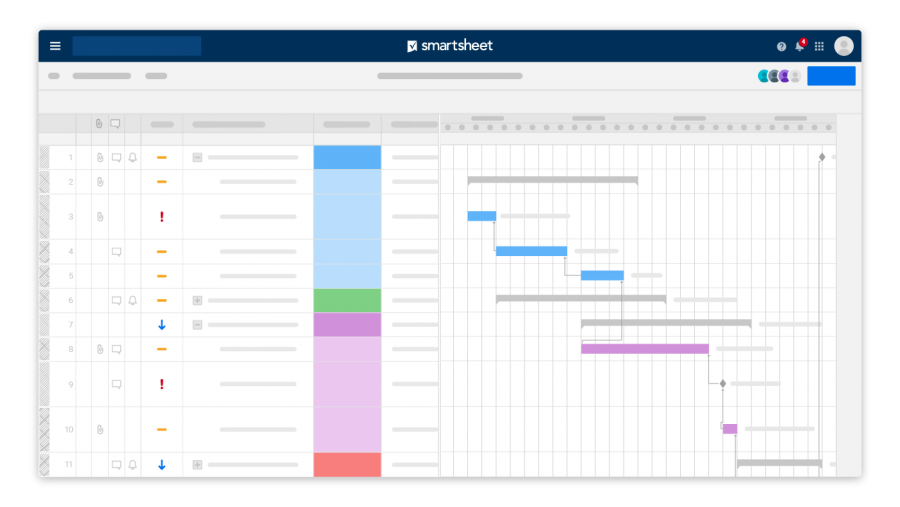 Month-end Tracking Made Easy | Smartsheet