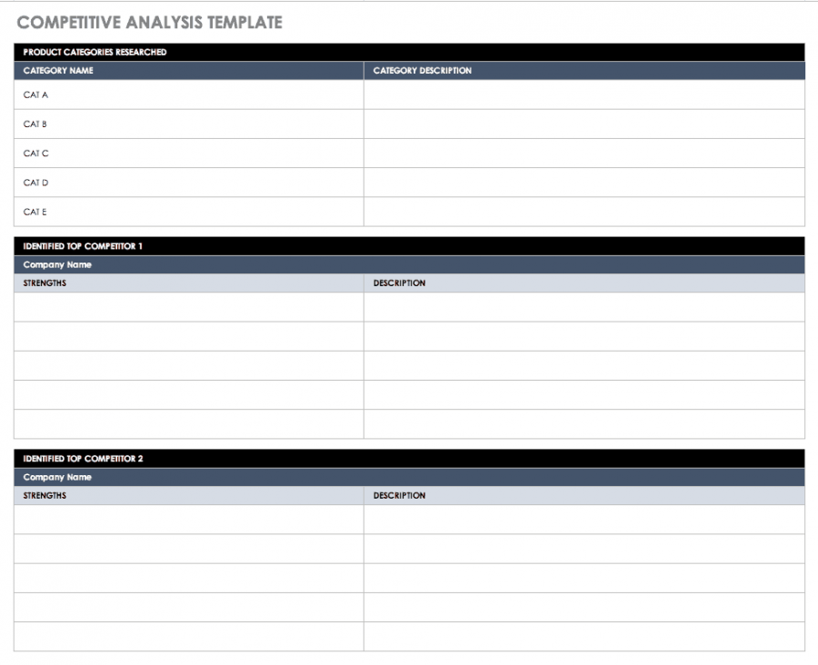 Free Startup Plan, Budget & Cost Templates | Smartsheet