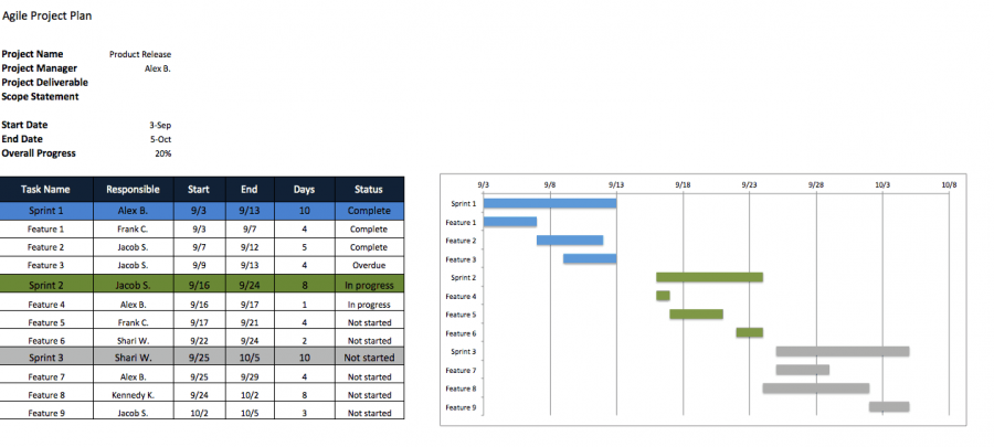 Free Project Calendar Templates | Smartsheet