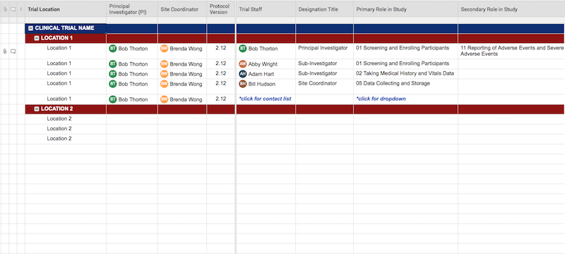 Clinical Trial Management Templates | Smartsheet