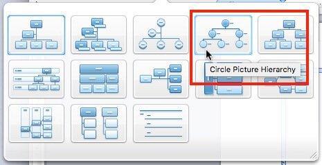 Create an Organization Chart in Word | Smartsheet