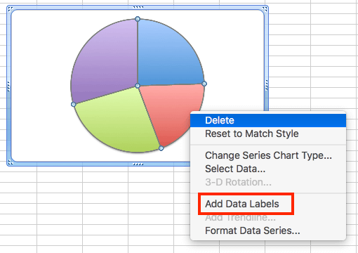 How To Create A Pie Chart In Excel Smartsheet