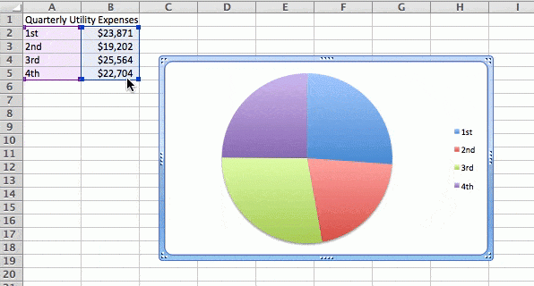 create a pie chart in excel with percentages