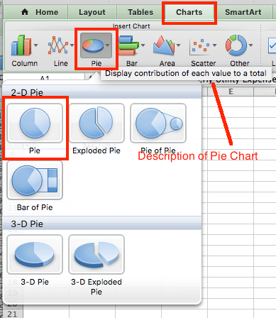 how to make a pie chart in excel powerview