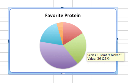 how to make a pie chart in excel 2016