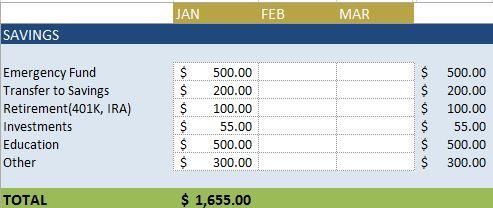 personal budget template