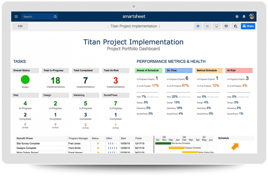 Смартшит. Смартшит программа. Dashboard Smartsheet. Smartsheet logo.