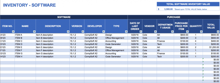 Beginner’s Guide to IT Infrastructure Management | Smartsheet