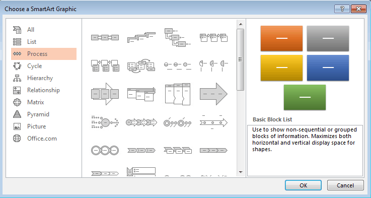 How to Make a Timeline in PowerPoint | Smartsheet