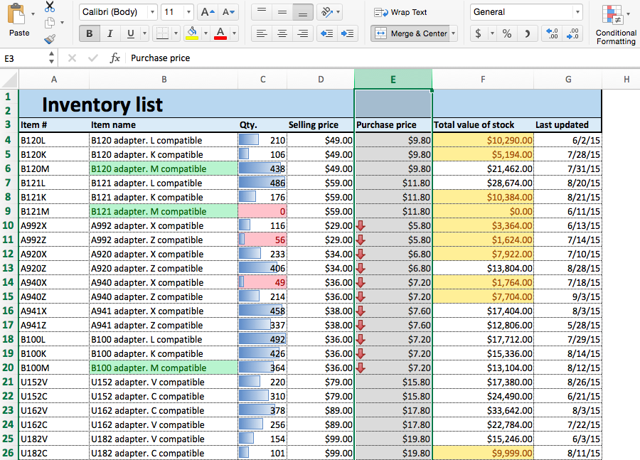 Excel Conditional Formatting How To Smartsheet 8353