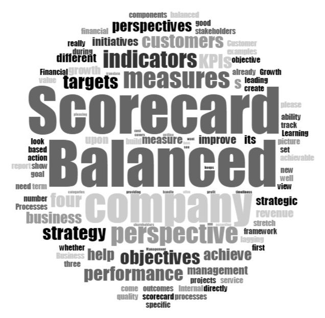 Balanced Scorecard Certification Balanced Scorecard Institute