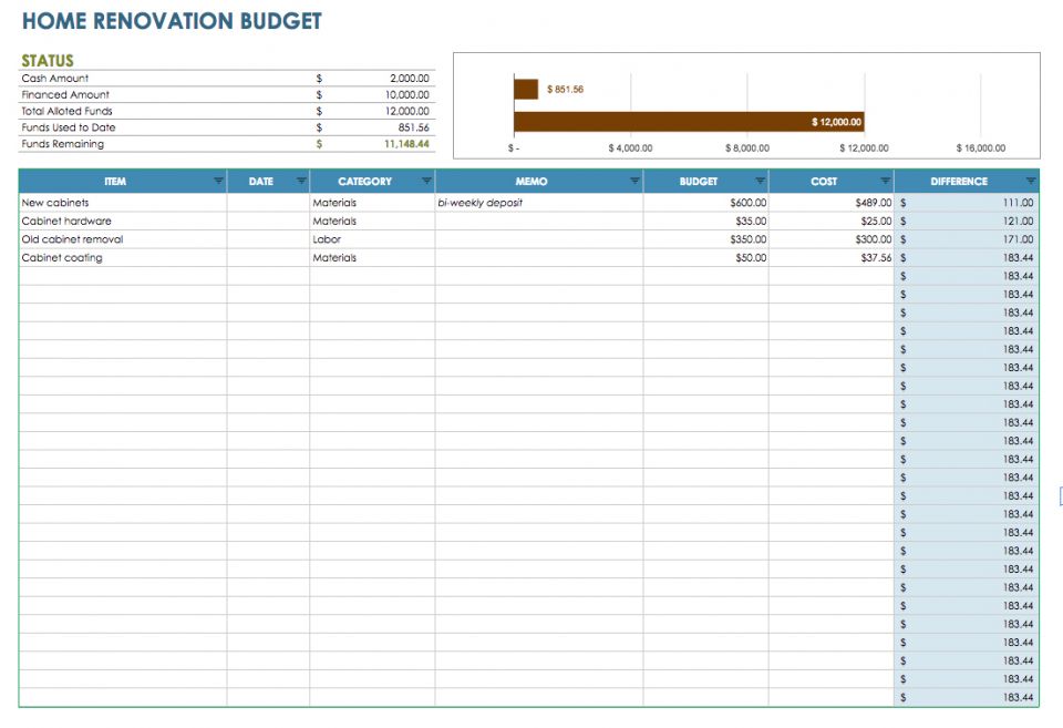 personal budget template google sheets free