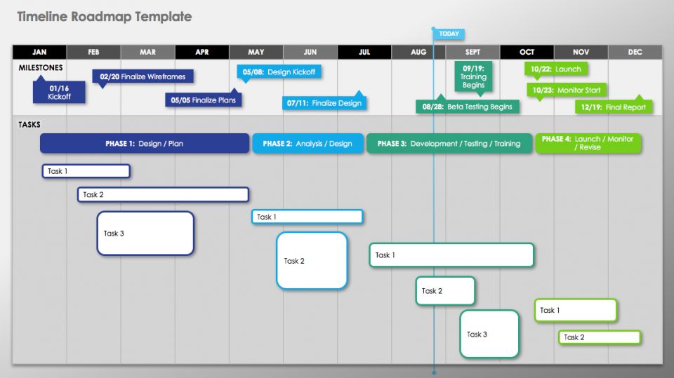 Technology Roadmap Template Ppt Free - FREE PRINTABLE TEMPLATES