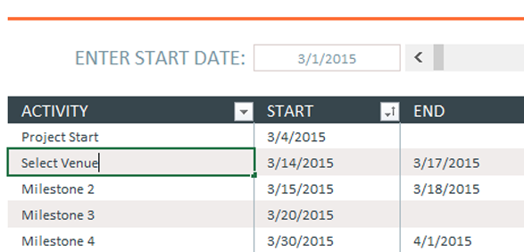 How to Make a Timeline in Excel: Template & Tutorial | Smartsheet