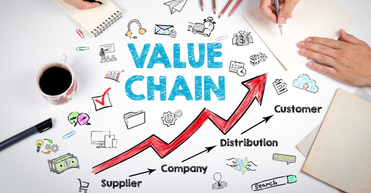 Data Business Solutions Value Chain Of Products