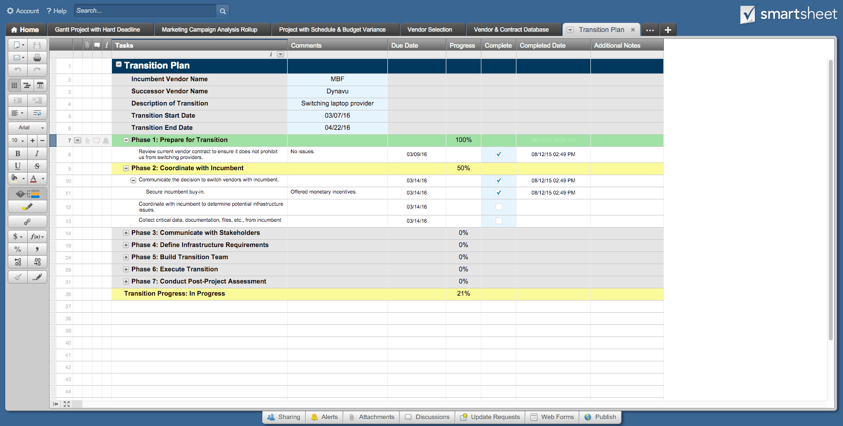 Monday Mastery: The No-Nonsense Guide to Vendor Management | Smartsheet