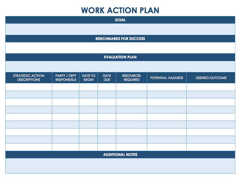 Work Plan Template Pulp